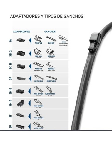 Plumas Limpiaparabrisas Honda Brv 2017 2018...